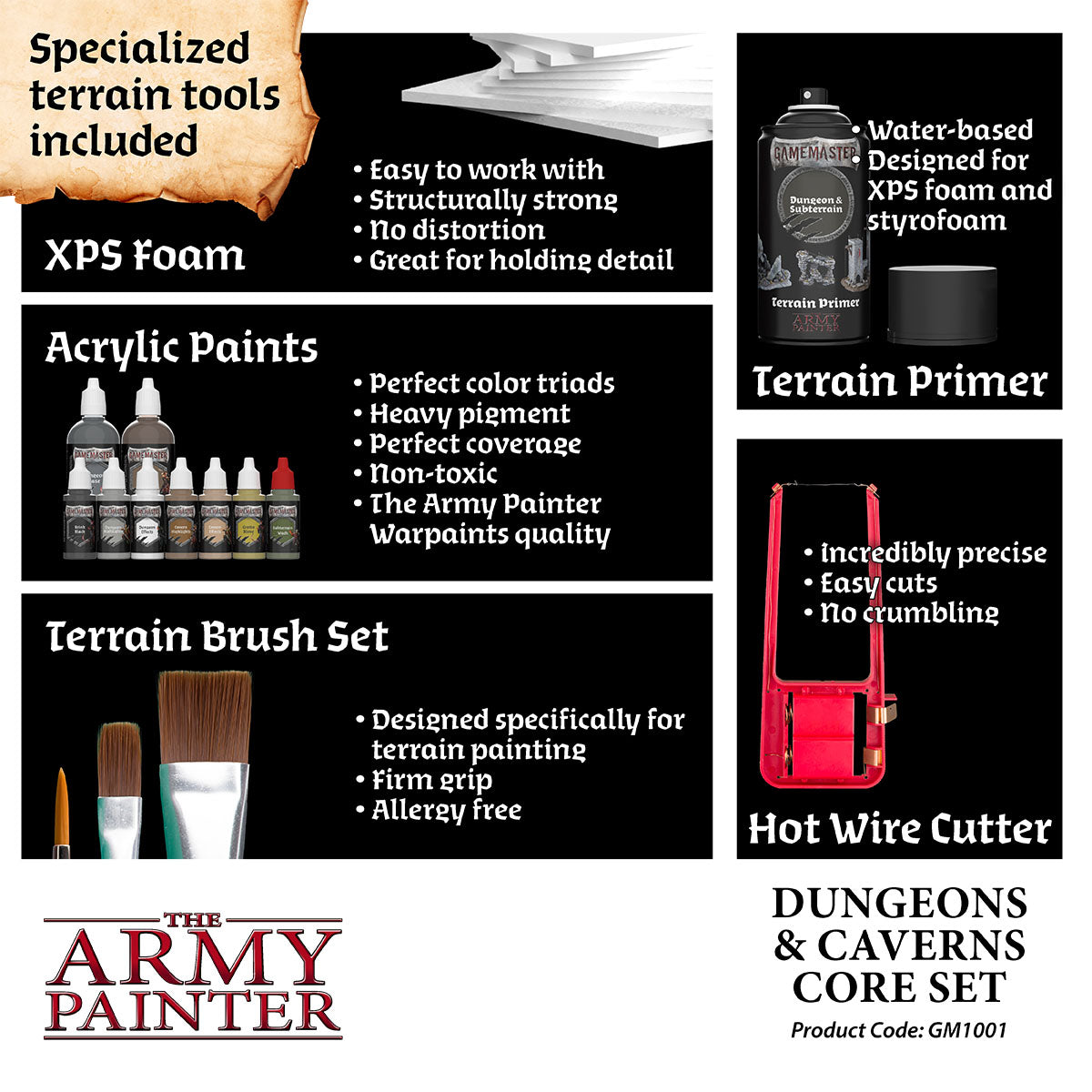 Gamemaster: Dungeons & Caverns Core Set